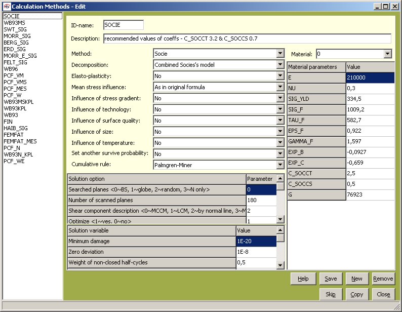 Description of calculation method