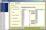 Setups of analyses